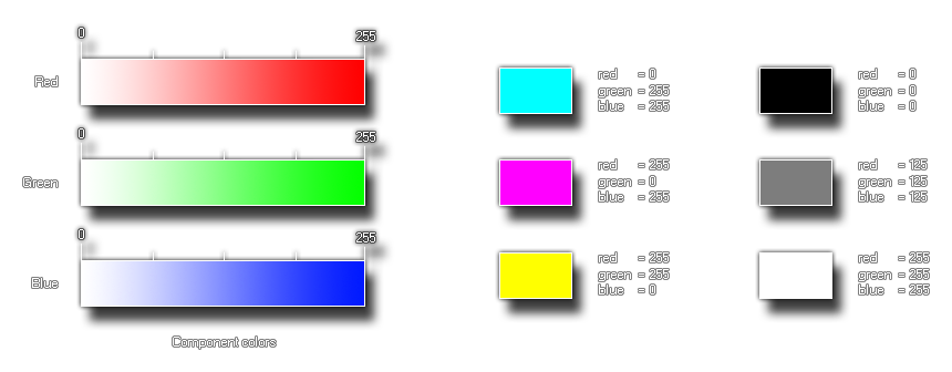 Make RGB colour example