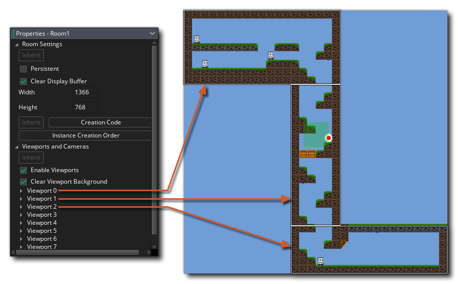 Multi canvas layour example