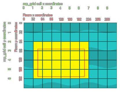 Add rectangle example