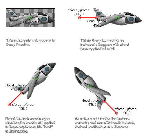 Apply local physics force illustration