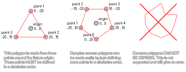 Physics polyfon points example