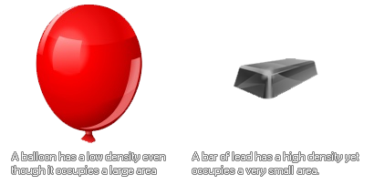 Physics density illustration