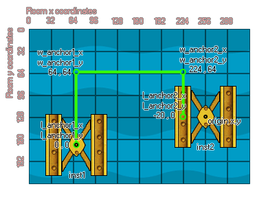 Pulley joint illustration