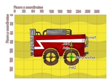 Wheel joint illustration