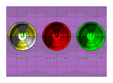 Colour blended sprites example