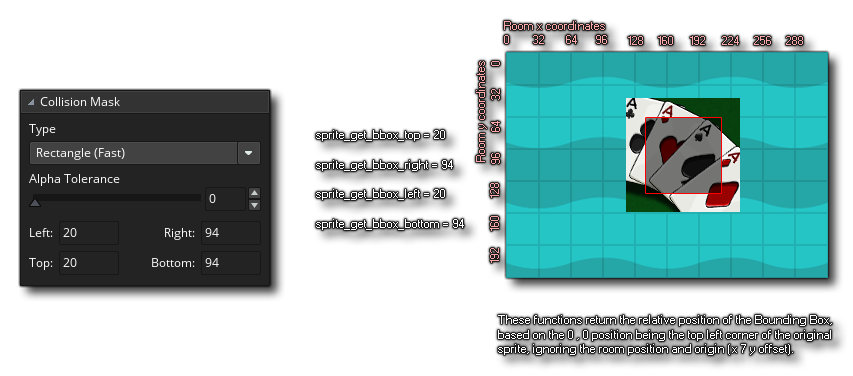 BBox Example