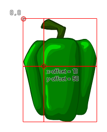 X/Y Offset Example