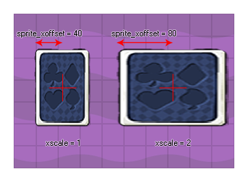 X Offset Example