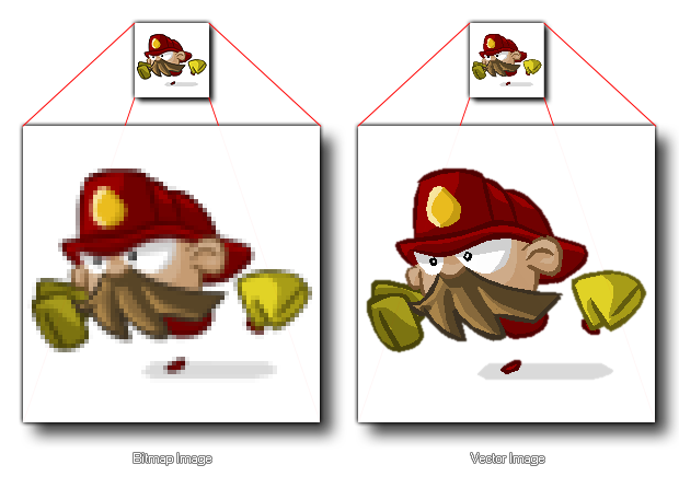 Vector And Bitmap Sprite Comparison